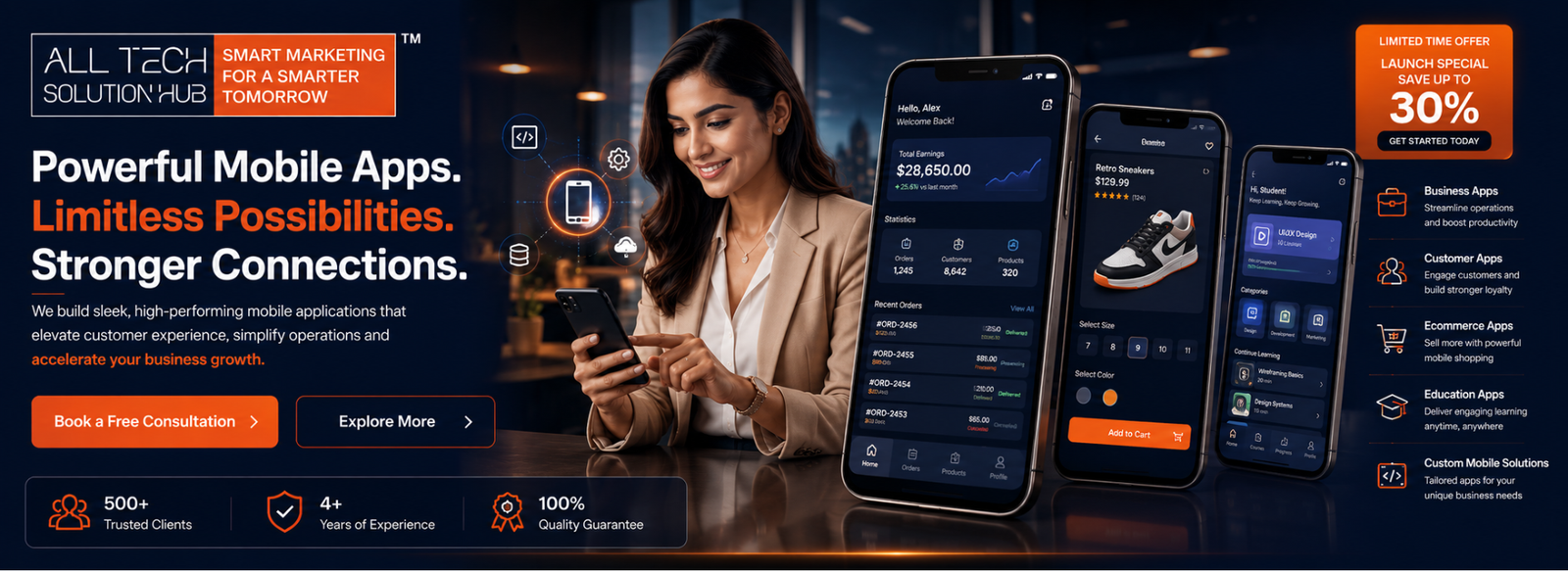 Mobile app development for business, customer, ecommerce and education applications