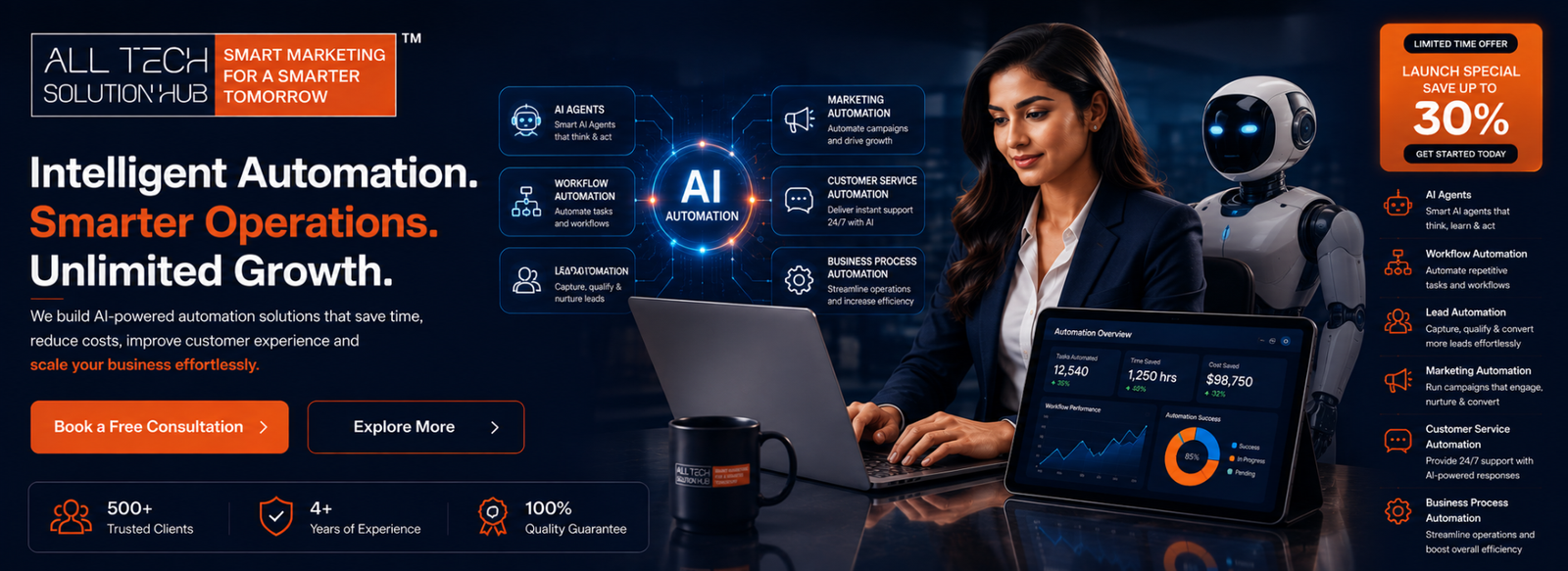 AI automation services including AI agents workflow lead marketing and customer service automation
